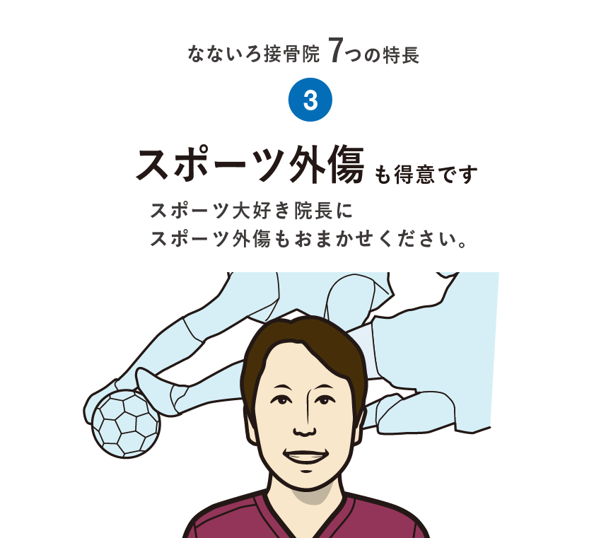 スポーツ外傷も得意です